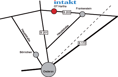 Anfahrt - detail