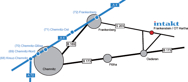 Anfahrt - grob